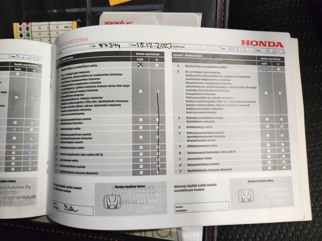 Honda HR-V, image 18