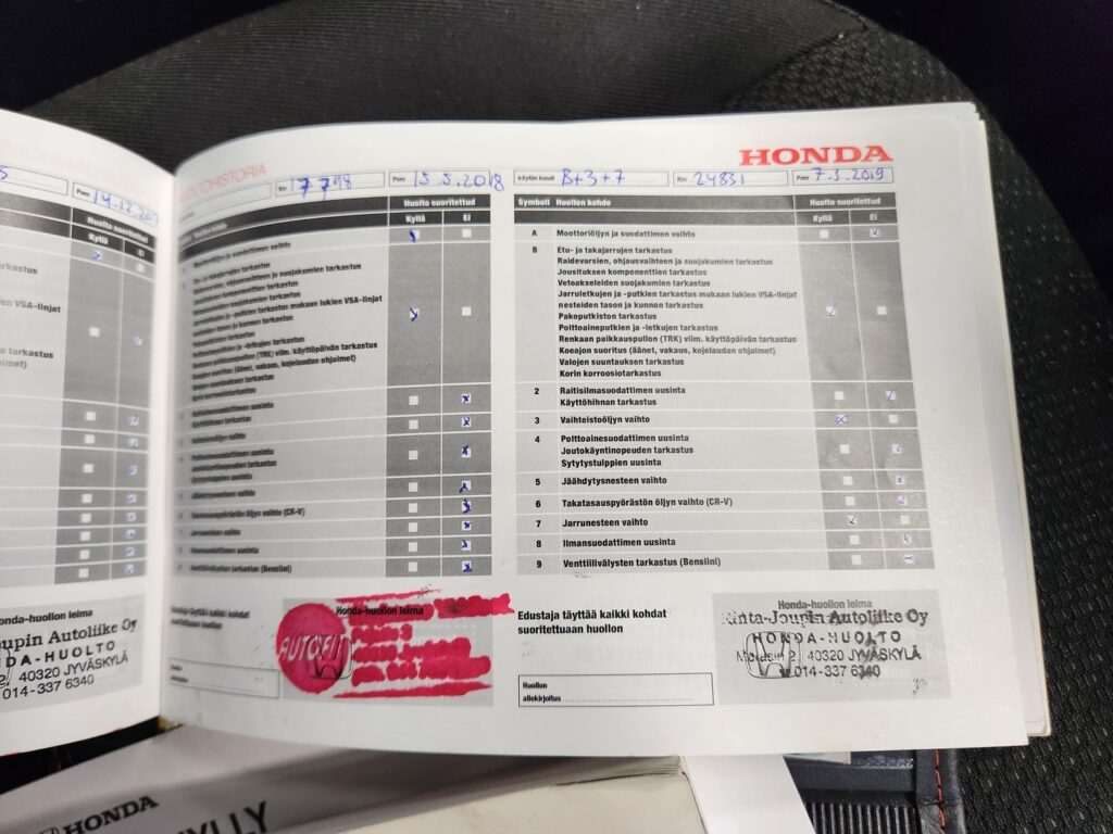 Honda HR-V, image 22