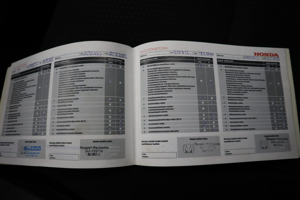 Honda CR-V, image 14