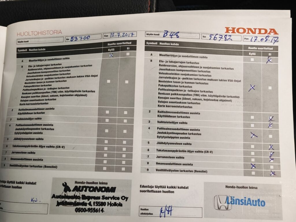 Honda CR-V, image 25