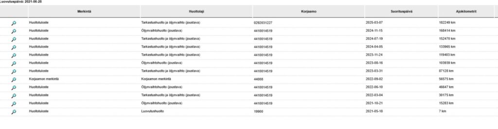 Volkswagen Transporter, image 2