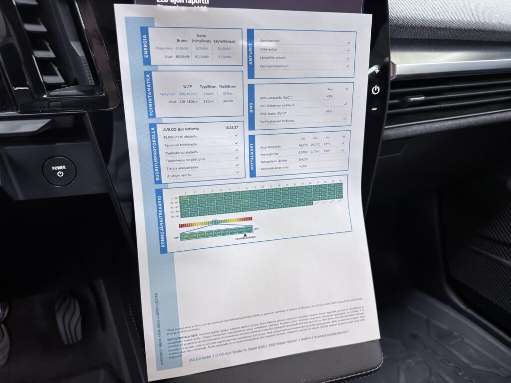 Renault Megane, image 21