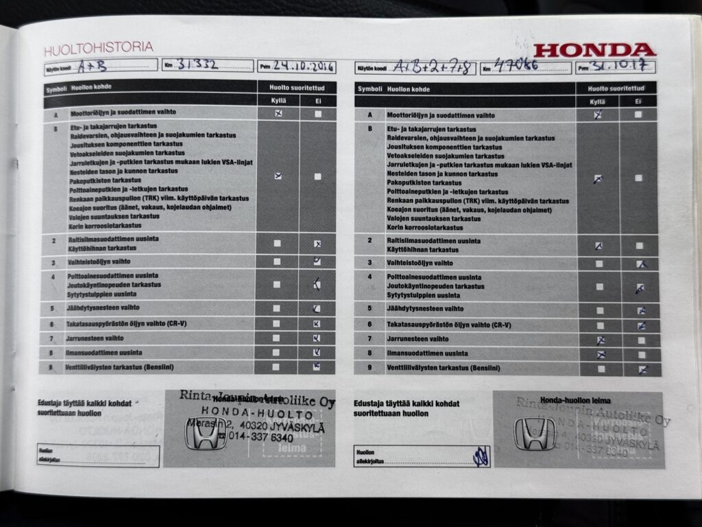 Honda CR-V, image 18